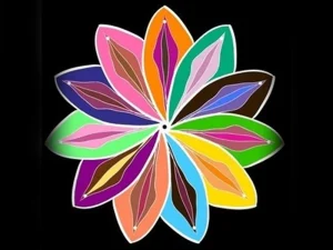 لابیاپلاستی