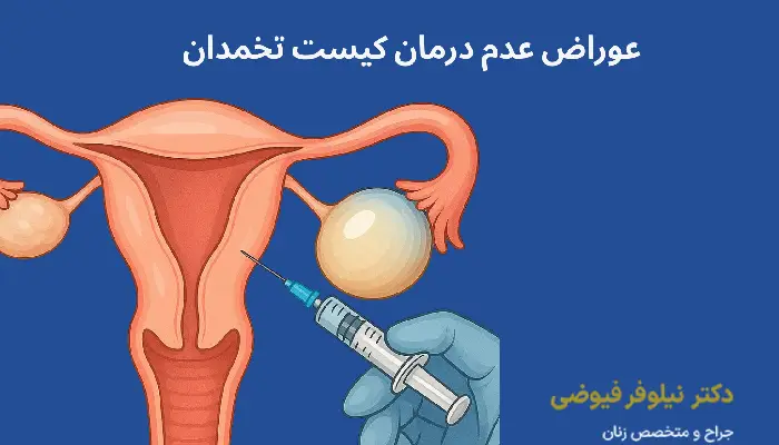 عوراض عدم درمان کیست تخمدان