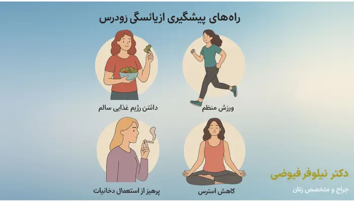 راههای پیشگیری از یائسگی زودرس