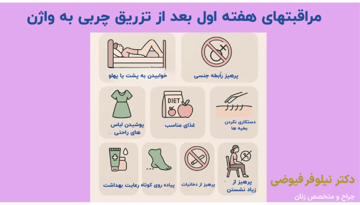 مراقبت های هفته اول بعد از تزریق چربی به واژن