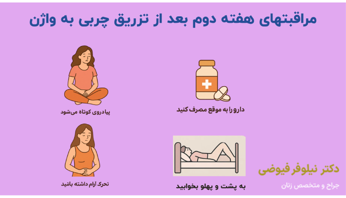 مراقبت های هفته دوم بعد از تزریق چربی به واژن