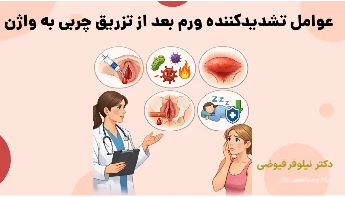 عوامل تشدیدکننده ورم بعد از تزریق چربی به واژن
